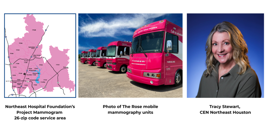 Project Mammogram Graphics
